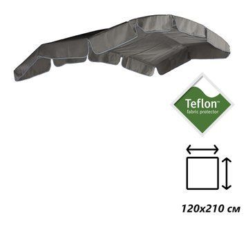 Тент (крыша) для качелей с округлой крышей eGarden 120х210 Sunsol Teflon серый 5727 фото