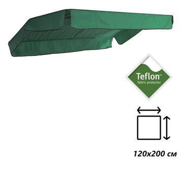 Тент (крыша) для качелей eGarden 120х200 Sunsol Teflon зеленый 5718 фото