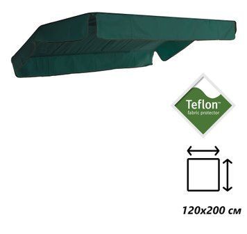 Тент (крыша) для качелей eGarden 120х200 Sunsol Teflon темно-зеленый 5719 фото