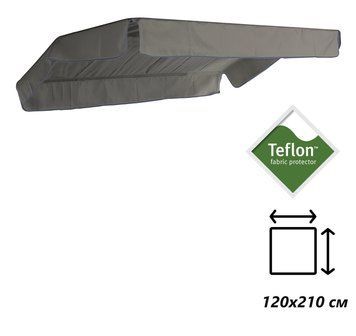 Тент (крыша) для качелей eGarden 120х210 Sunsol Teflon серый 5722 фото