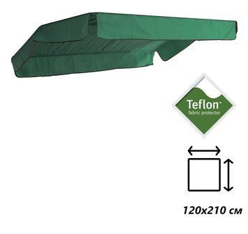 Тент (крыша) для качелей eGarden 120х210 Sunsol Teflon зеленый 5723 фото