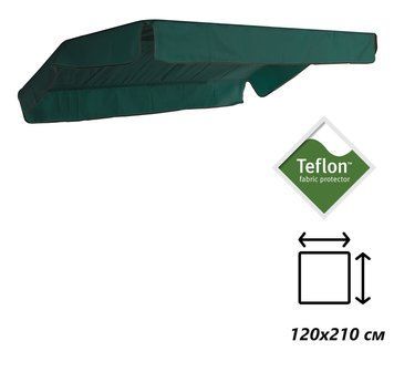 Тент (крыша) для качелей eGarden 120х210 Sunsol Teflon темно-зеленый 5724 фото